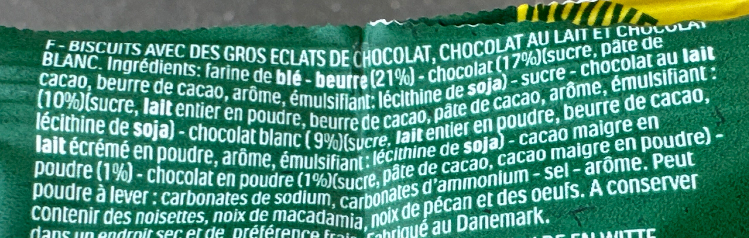 Additives