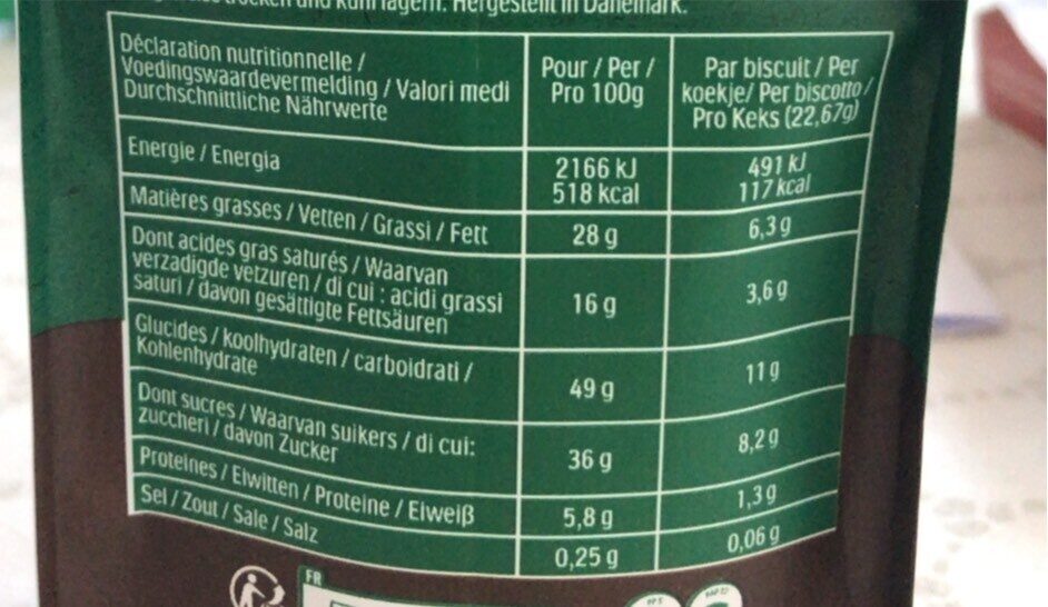Allergens