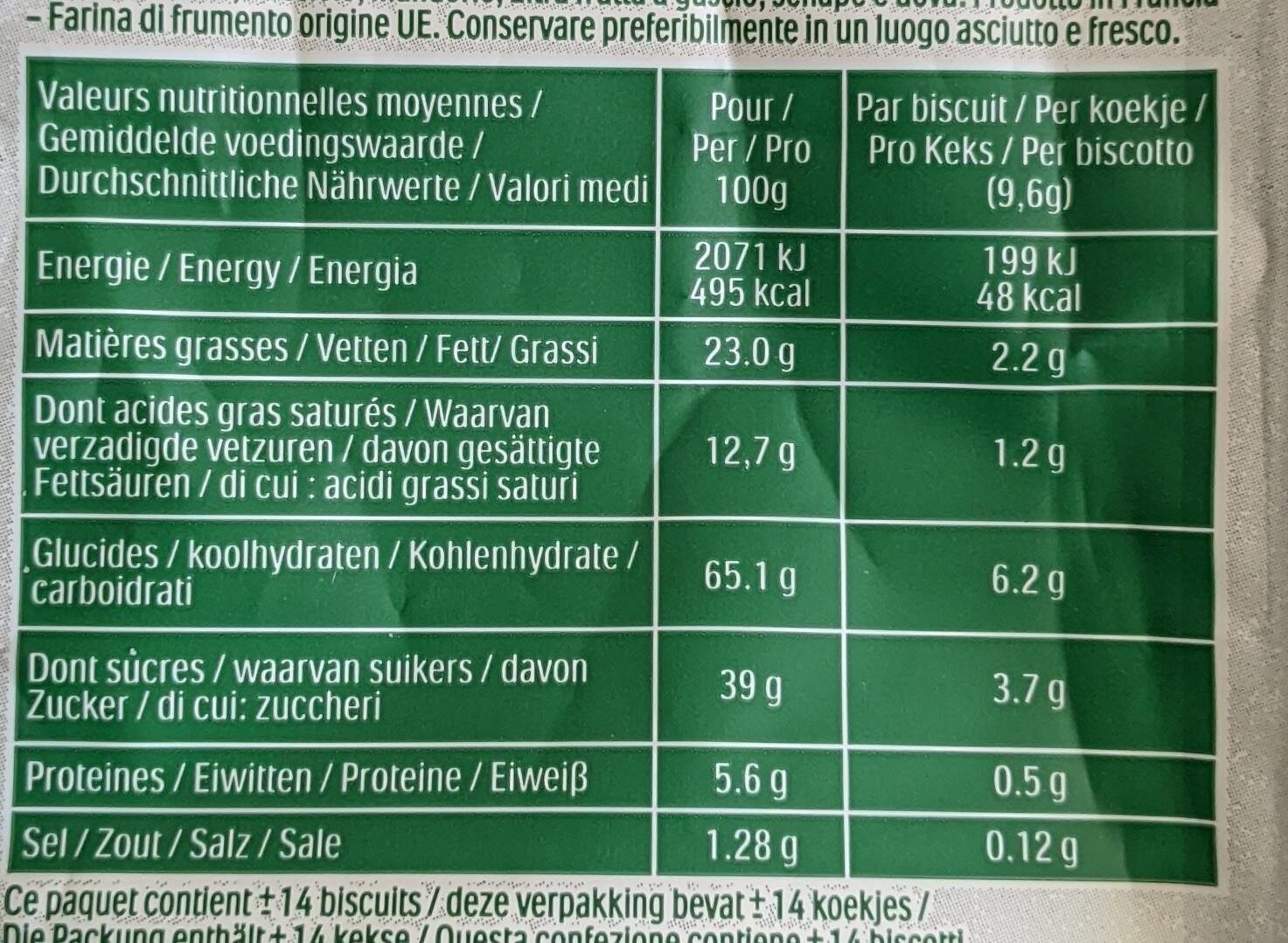 Allergens
