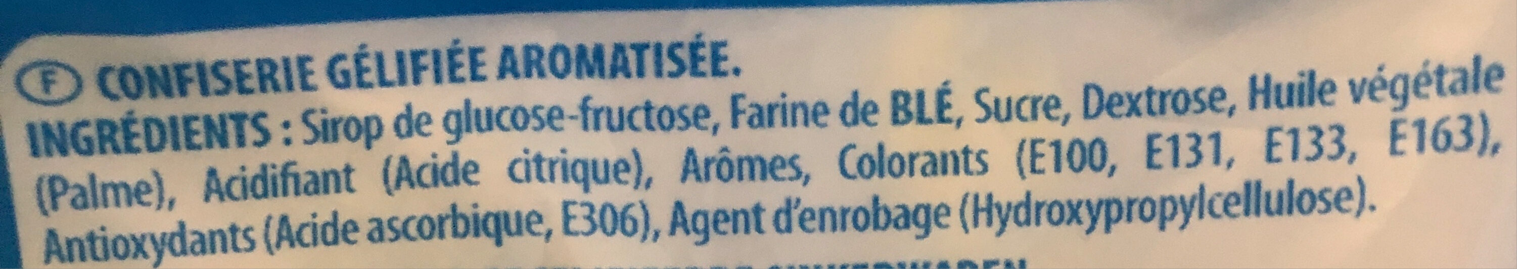 Additives