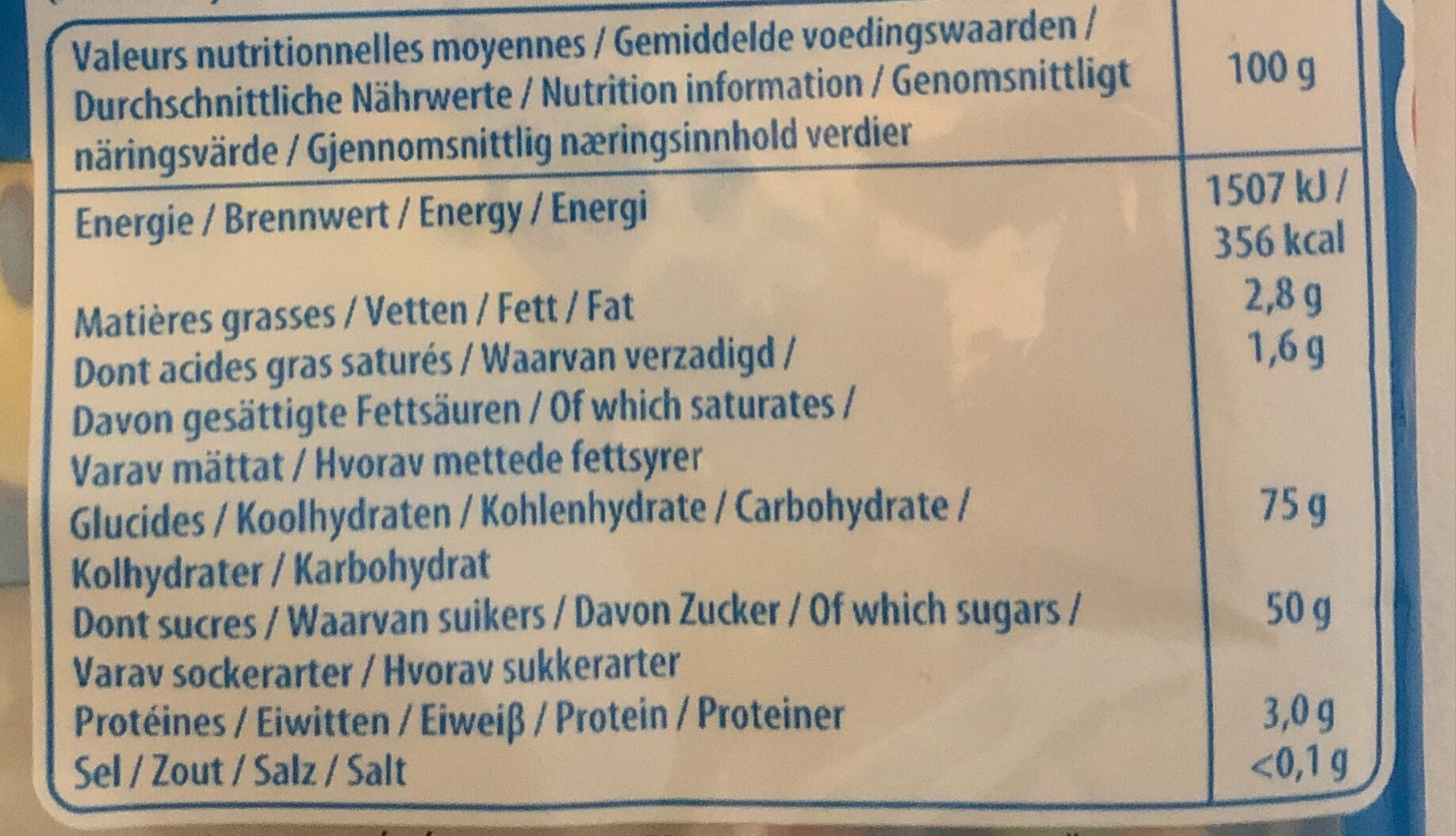 Allergens