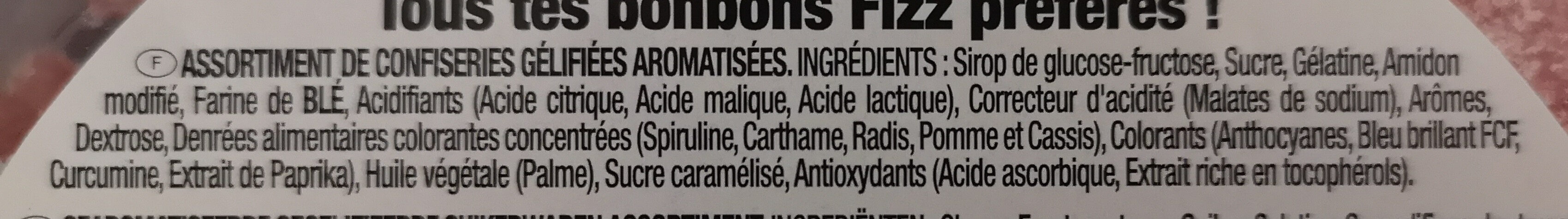 Additives
