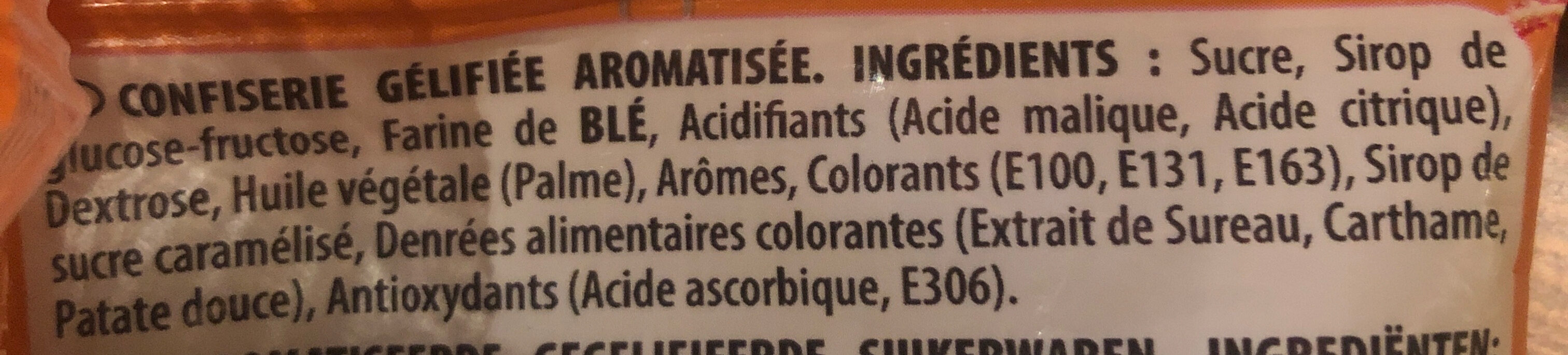 Additives