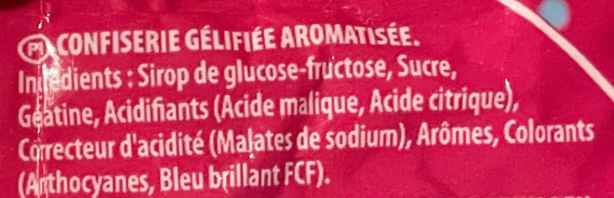 Additives
