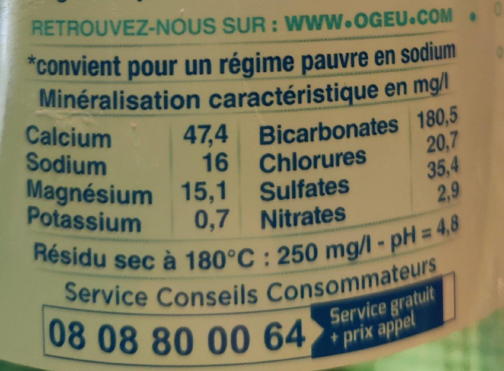 Allergens