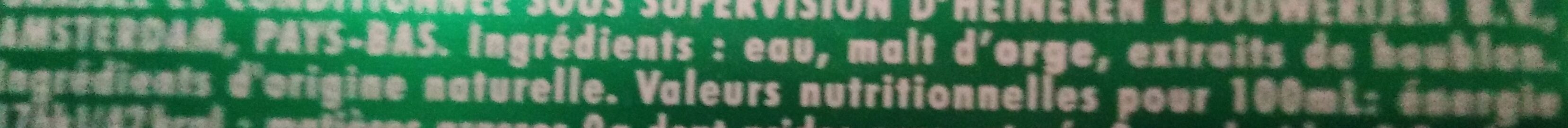 Additives