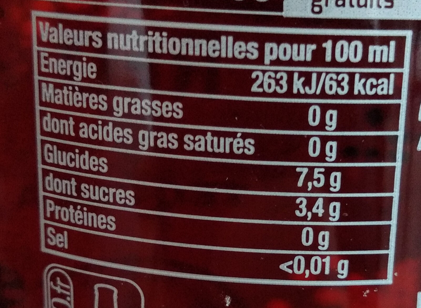 Allergens