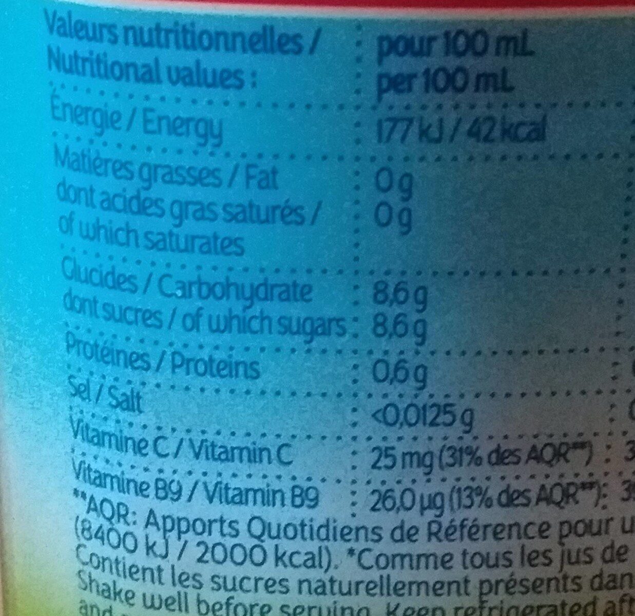 Allergens