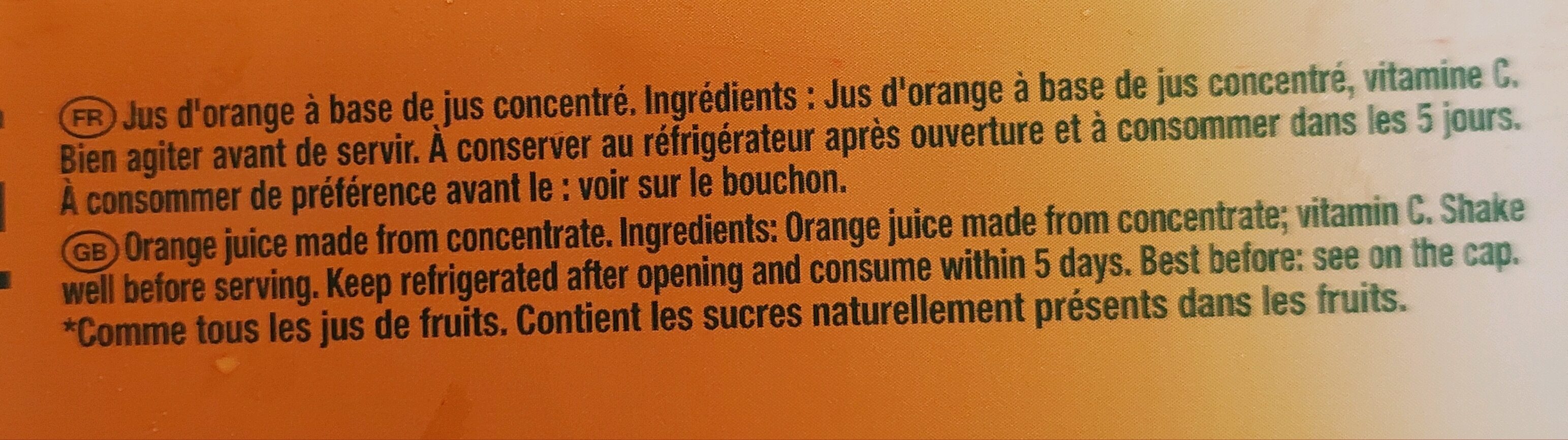 Additives