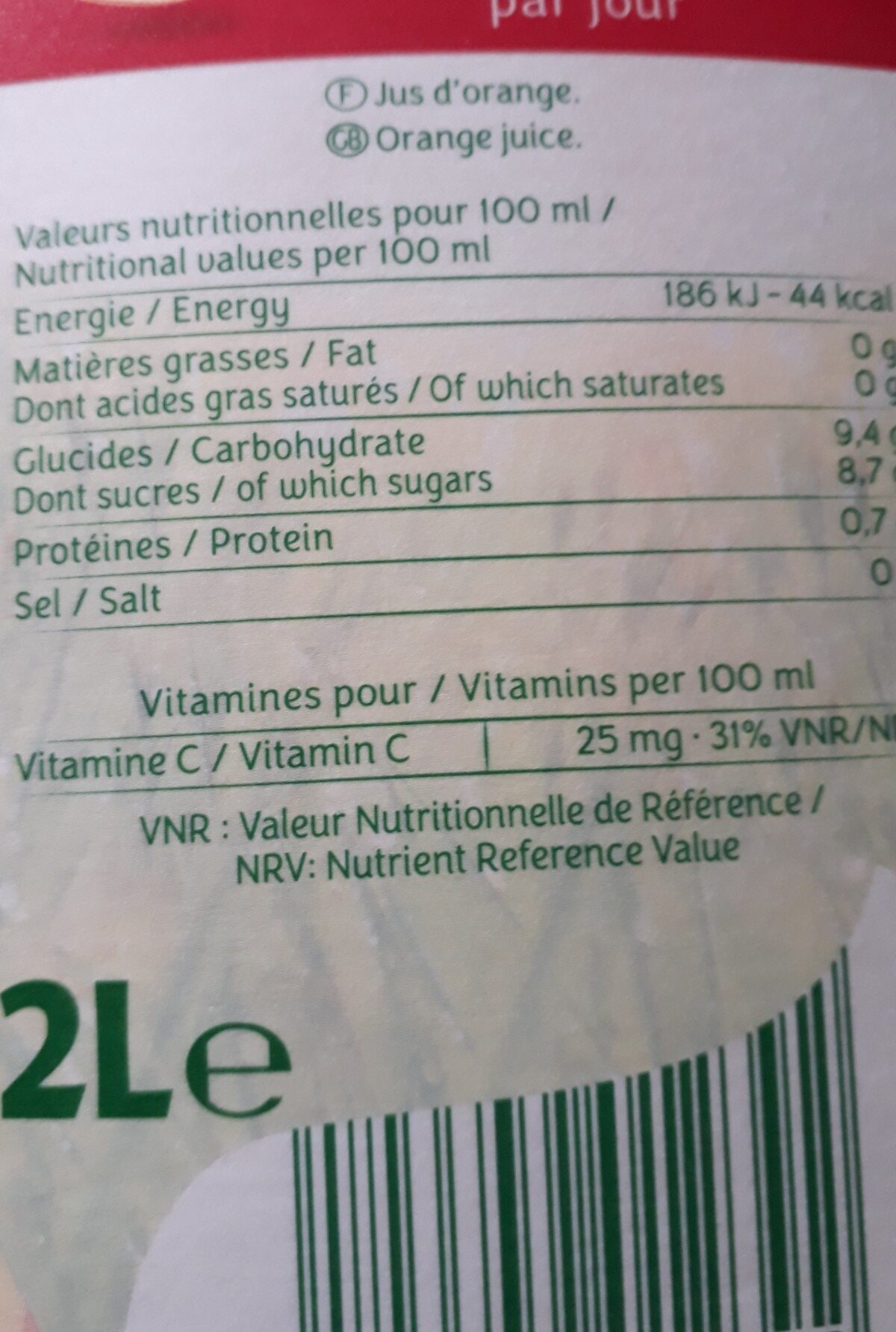 Additives