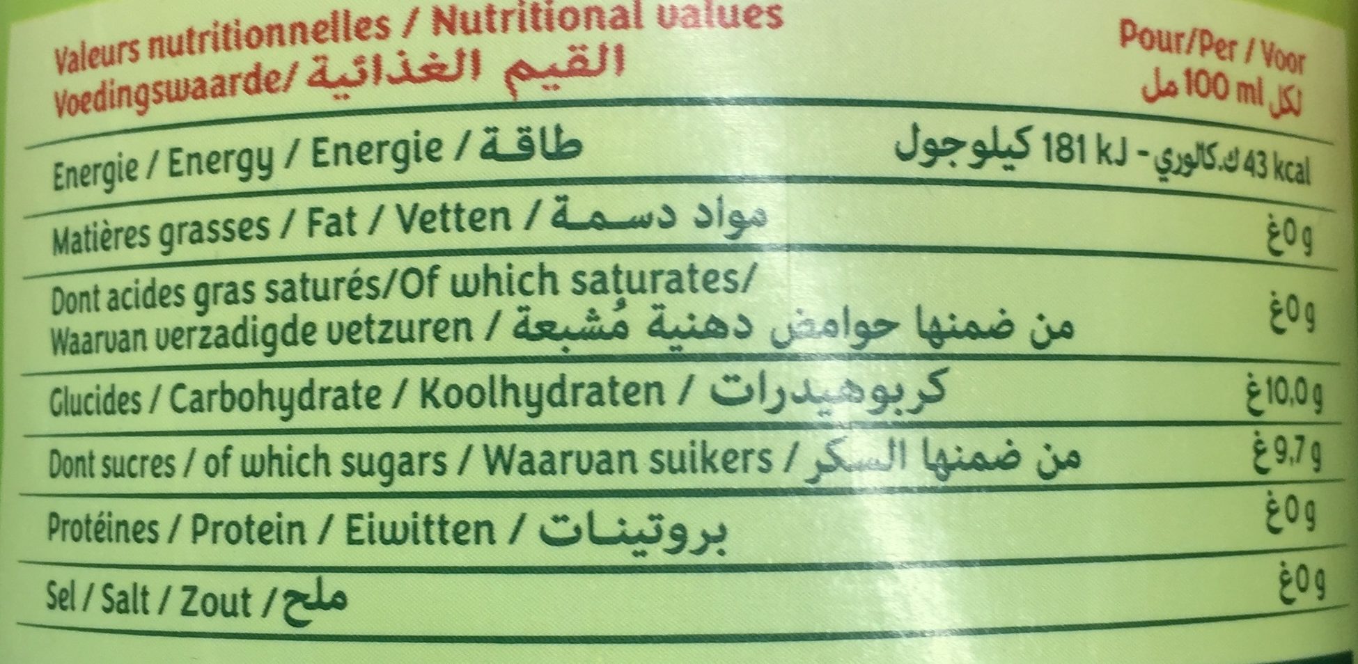 Allergens