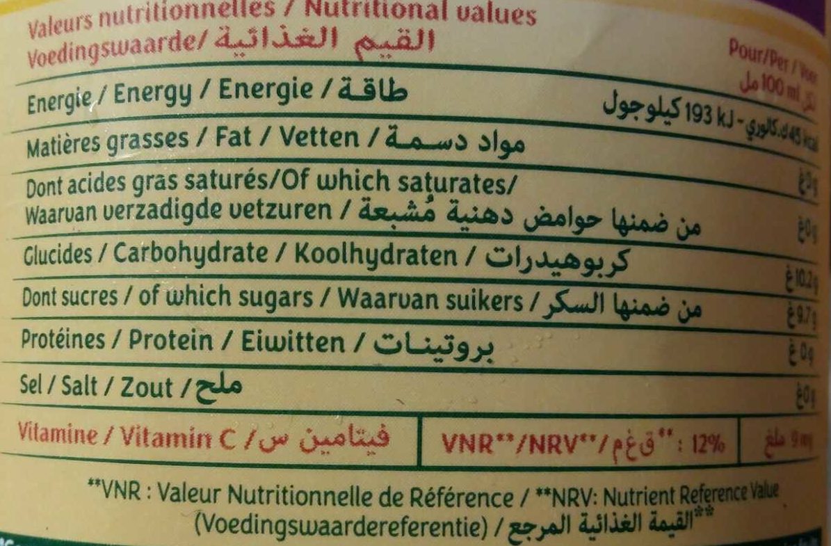 Allergens