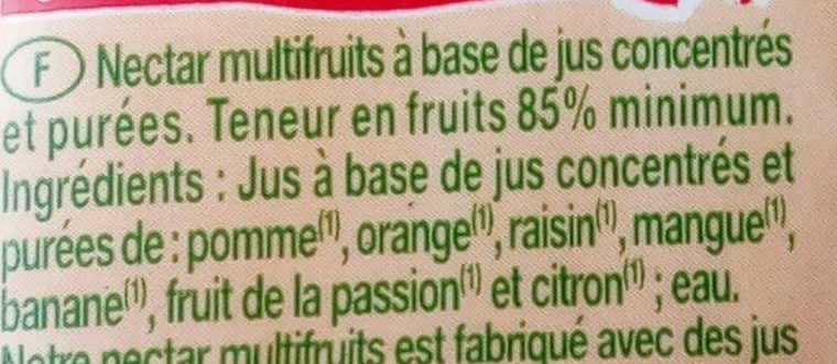 Additives