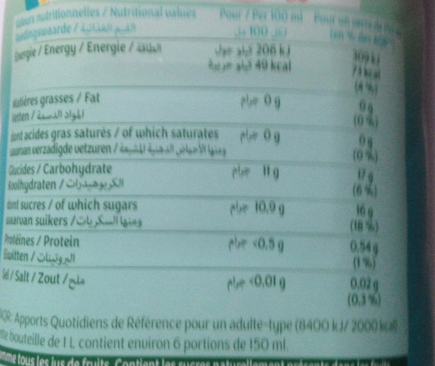 Allergens