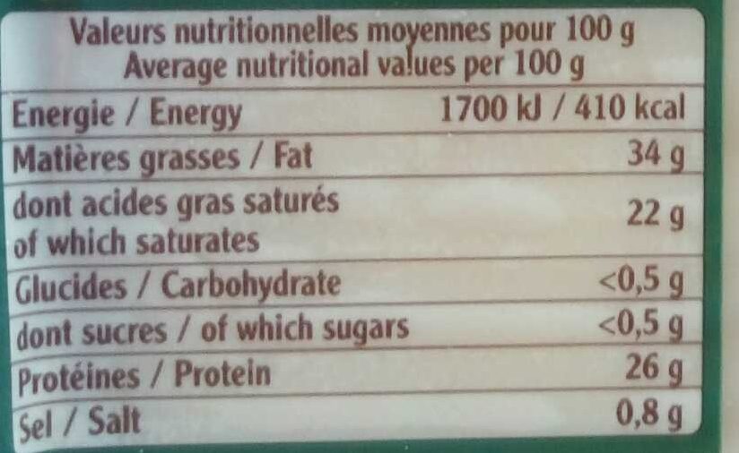 Allergens