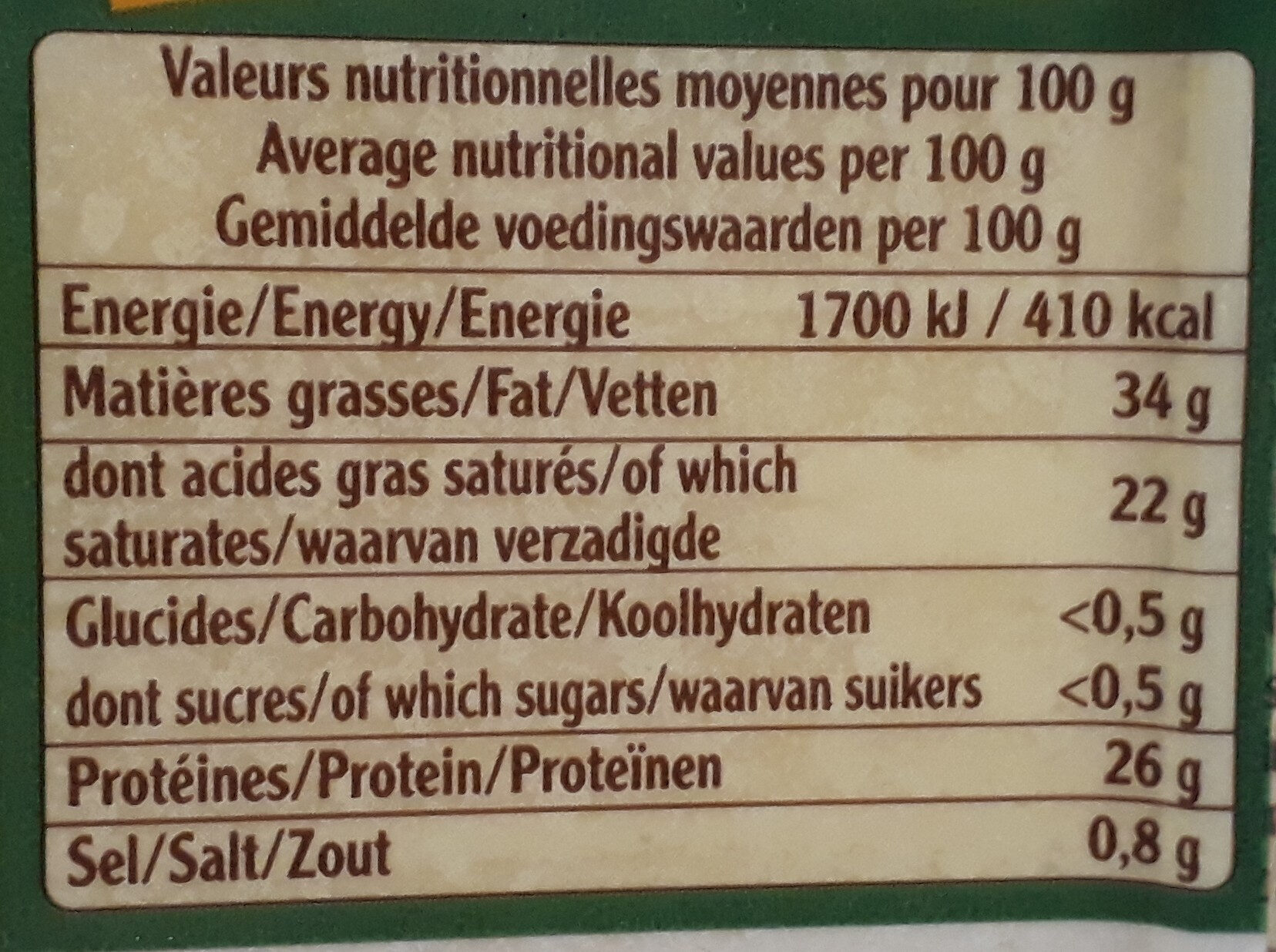 Allergens