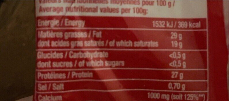 Allergens