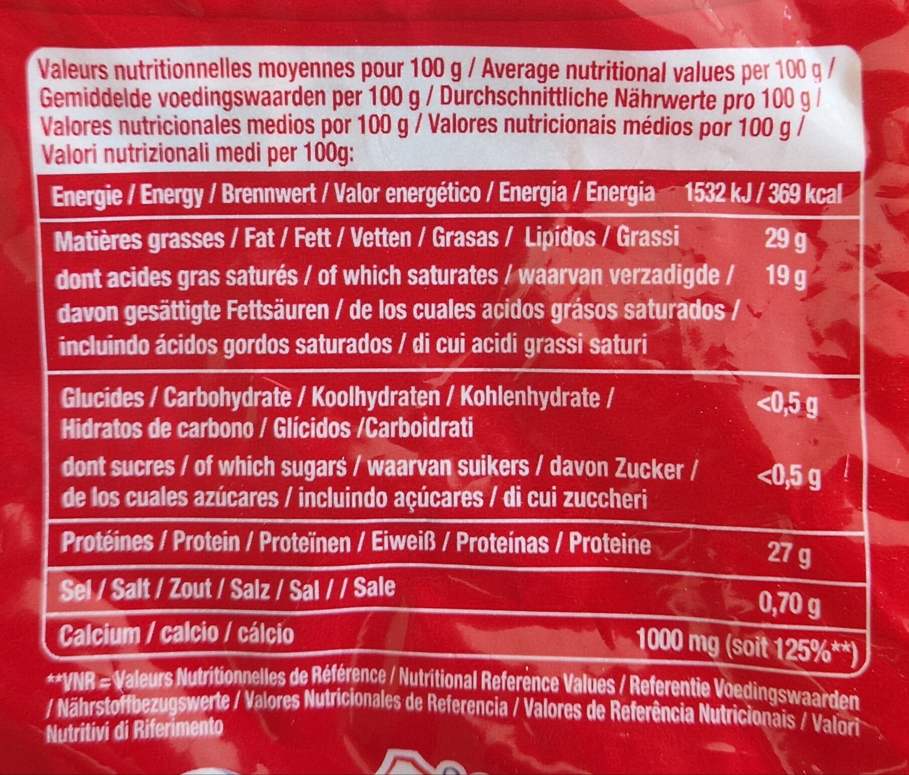 Allergens