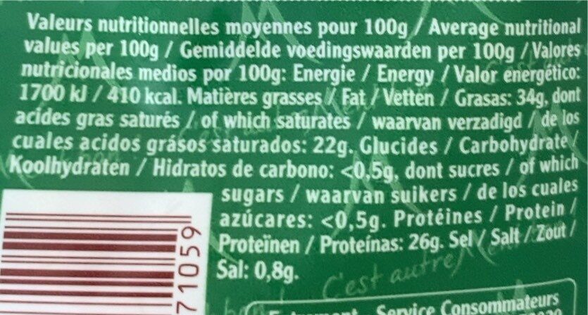 Allergens