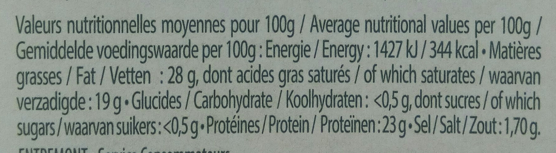 Allergens