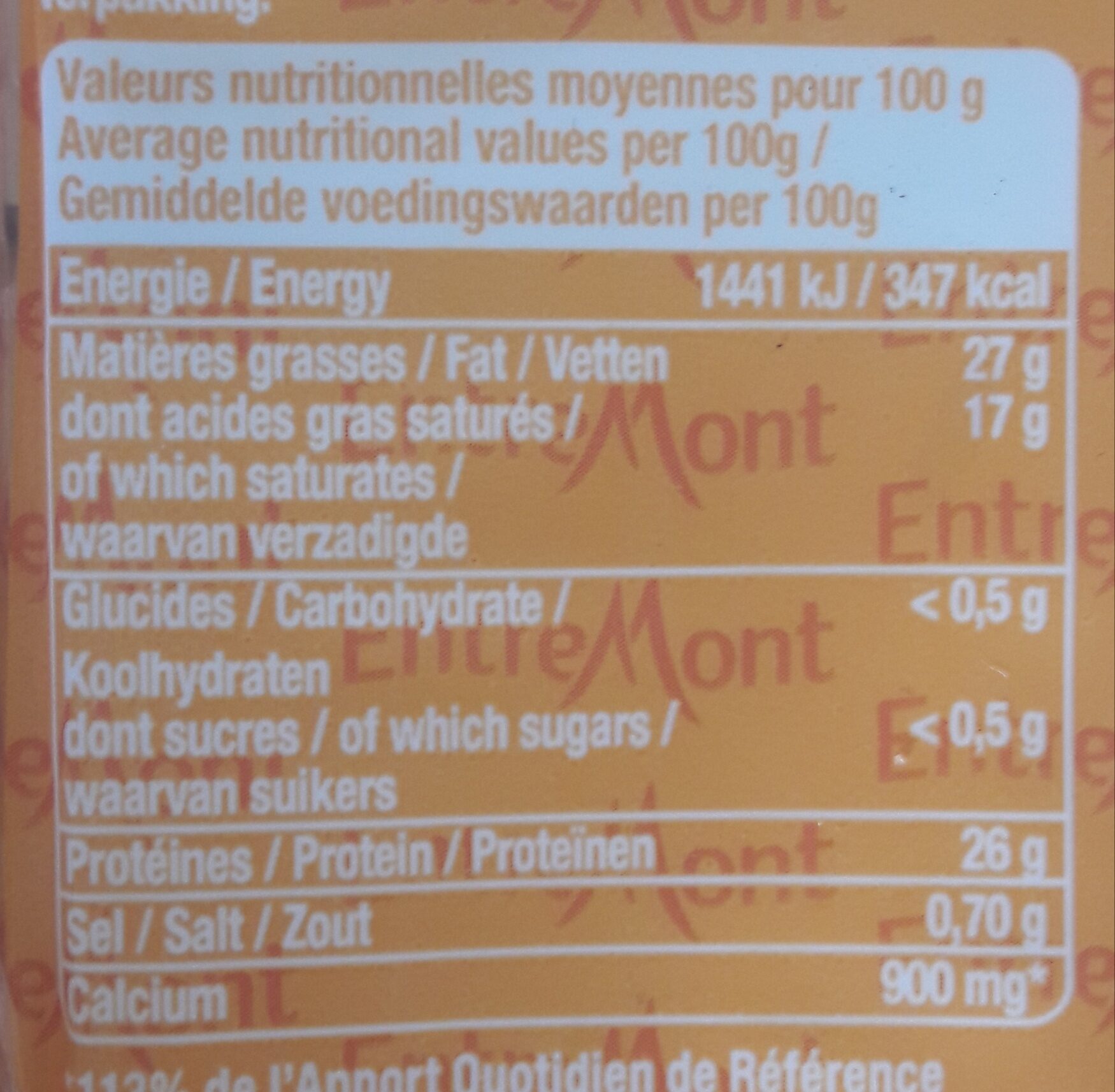 Allergens