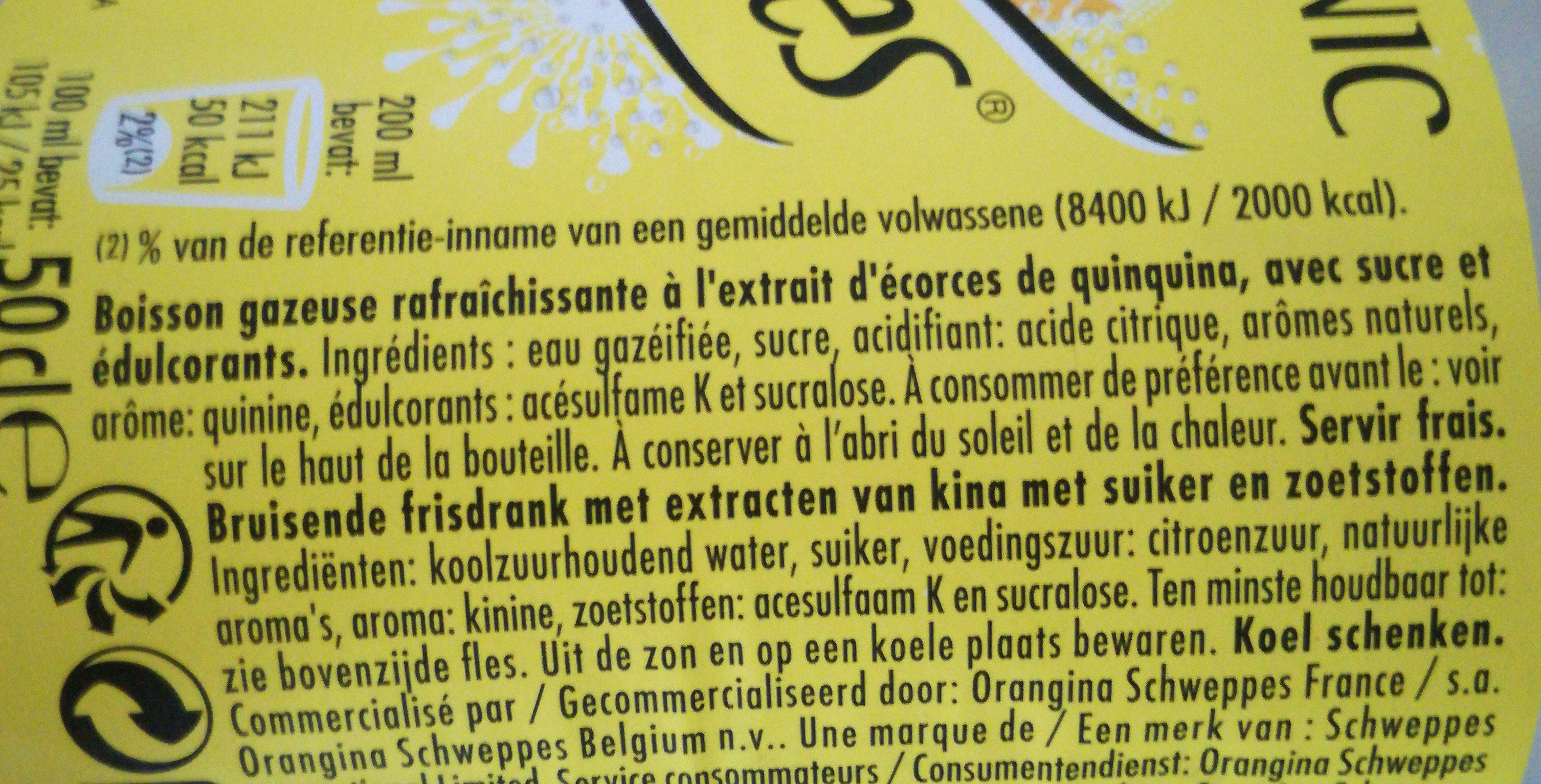 Additives
