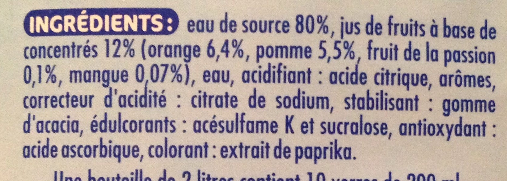 Additives