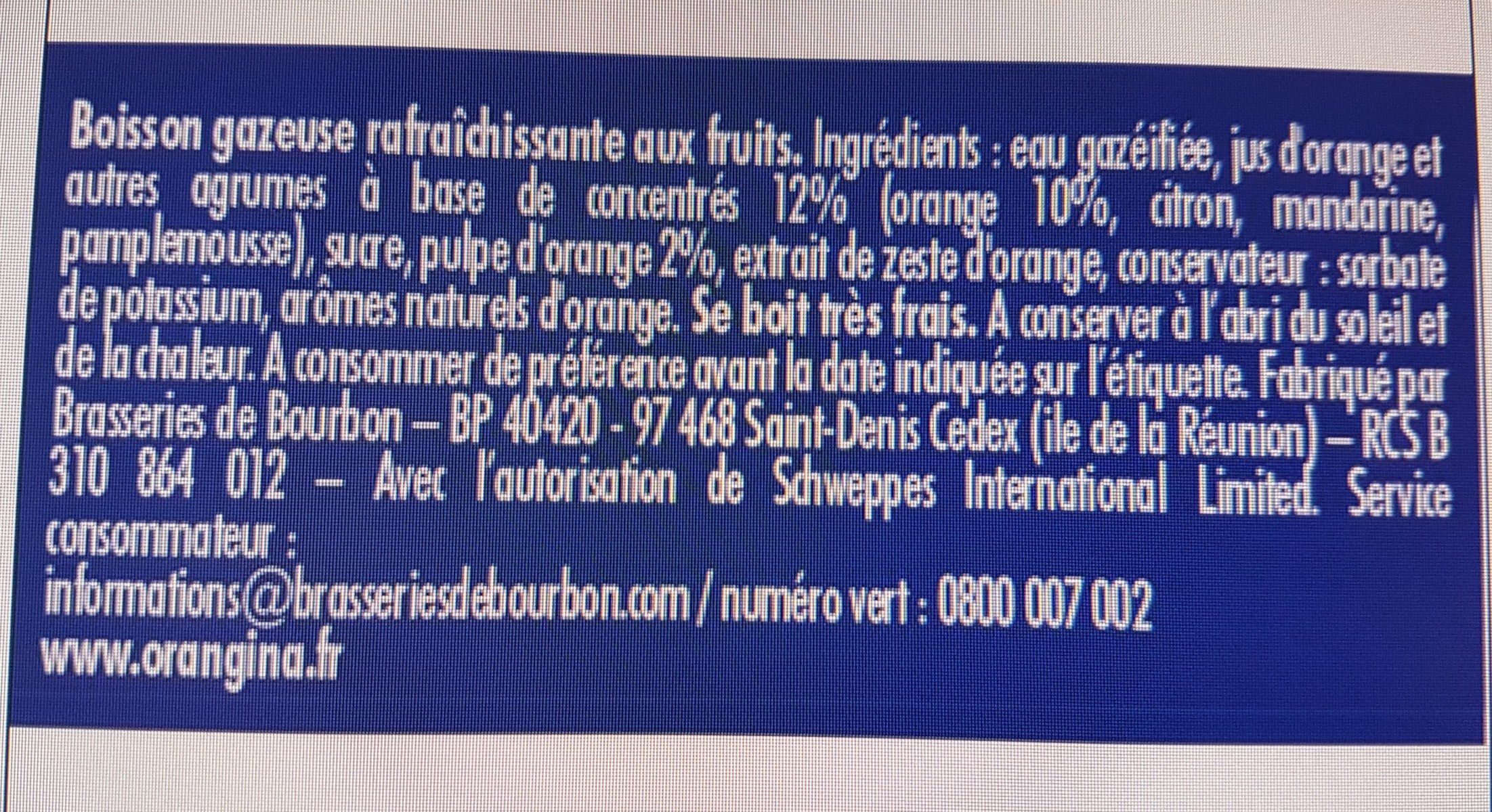 Additives