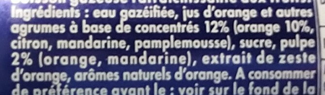 Additives