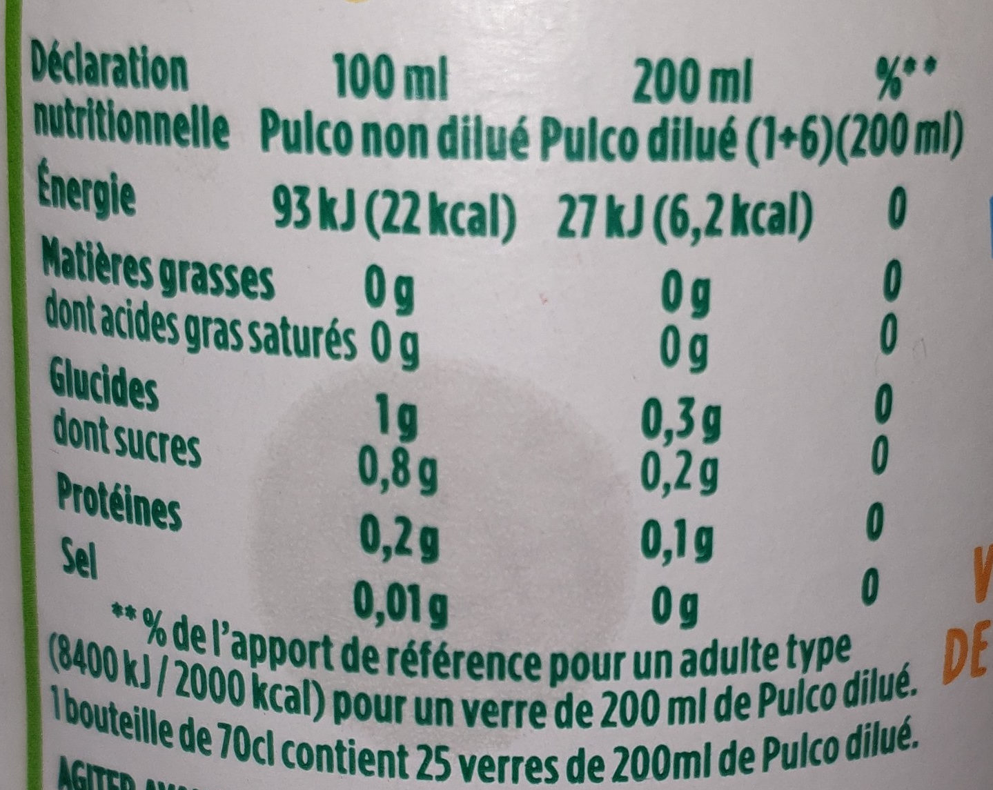 Allergens