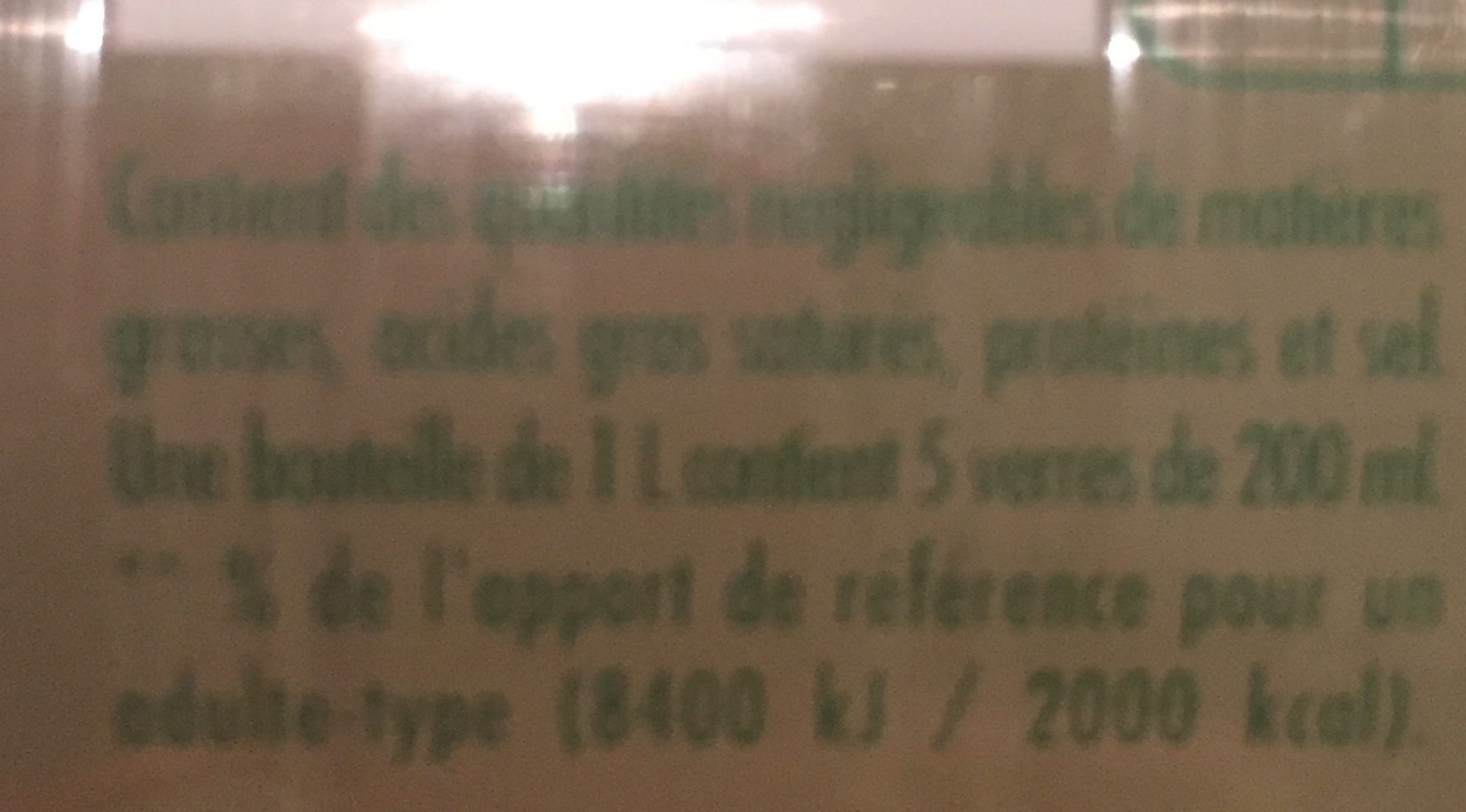 Additives