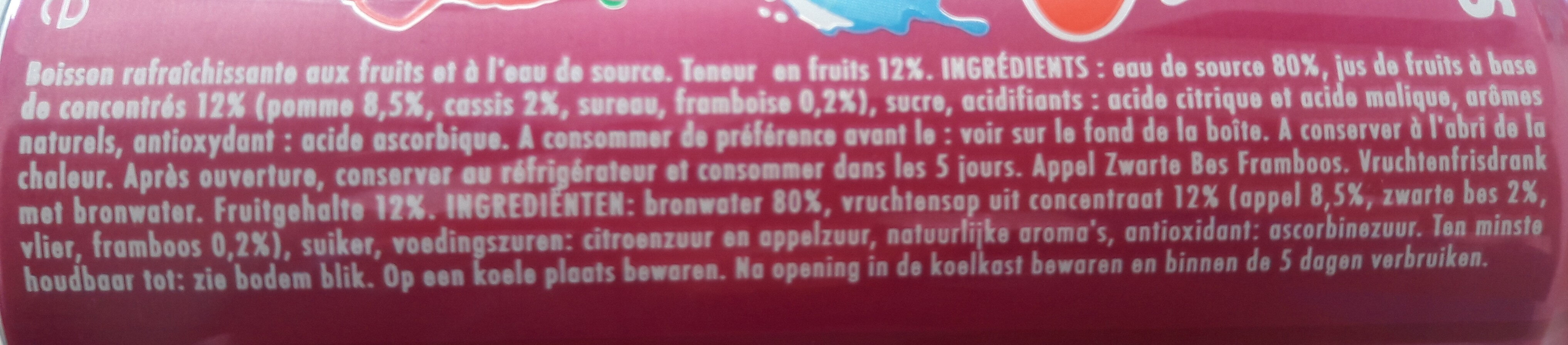 Additives