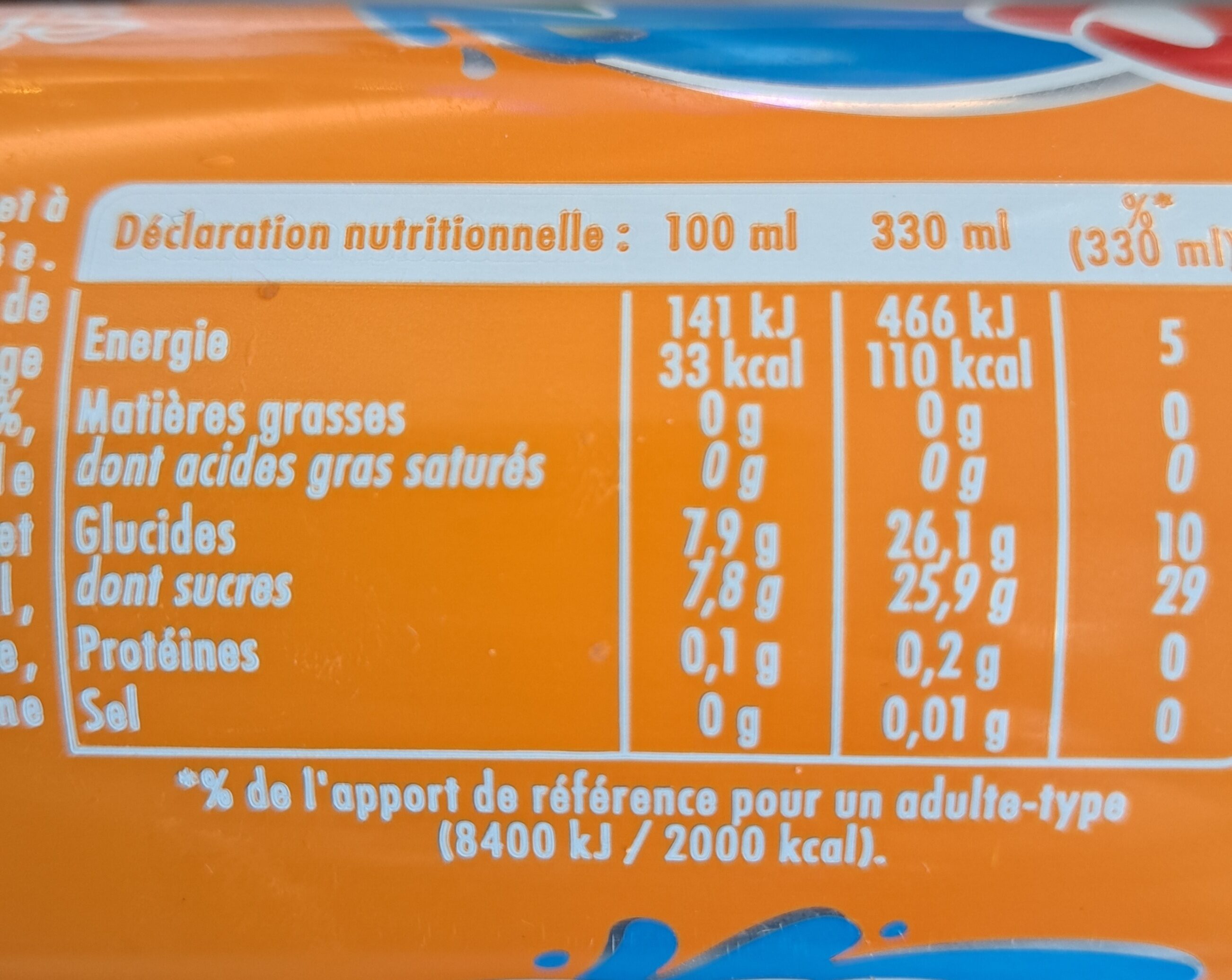 Ingredients