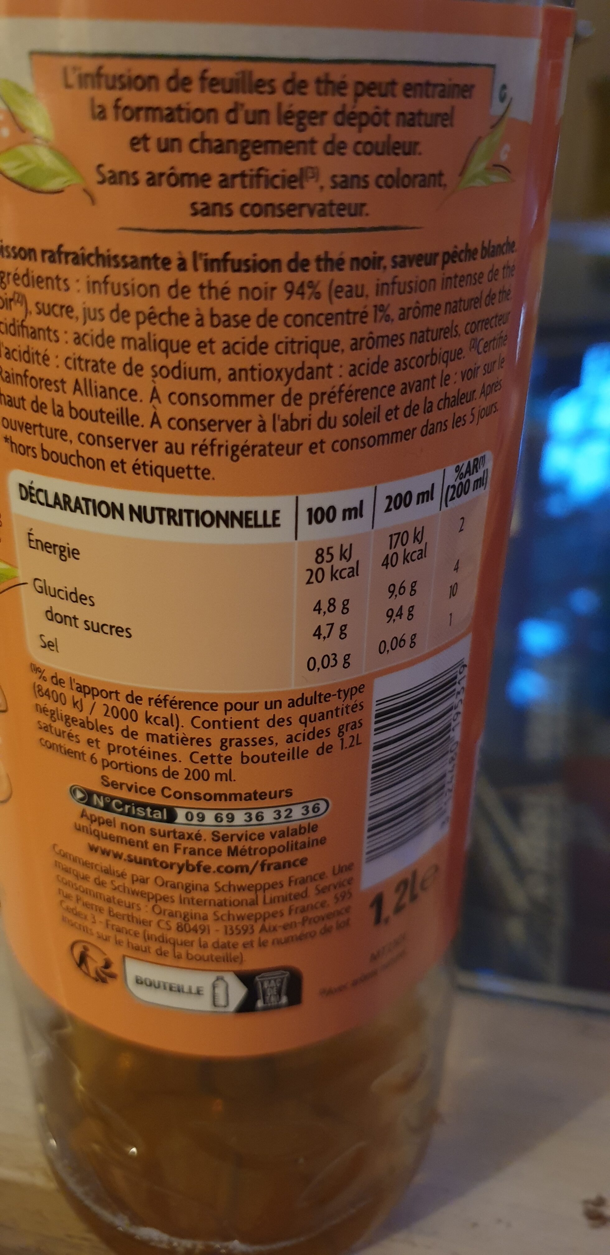 Additives