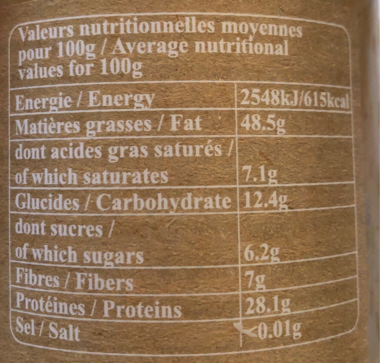 Allergens