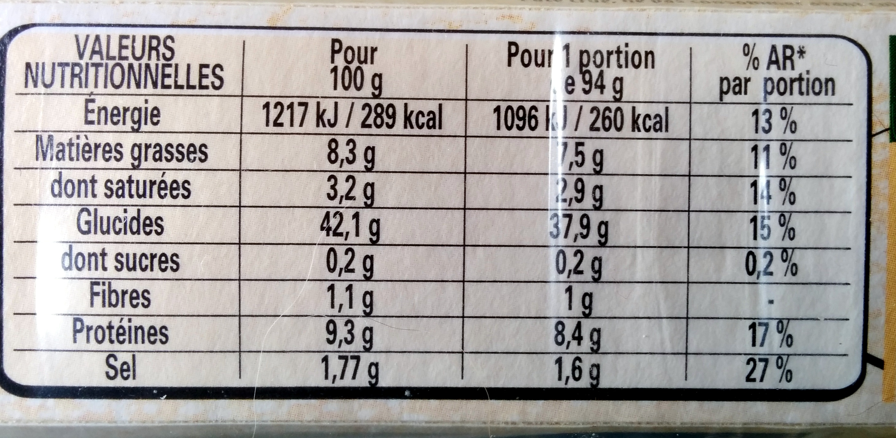 Allergens
