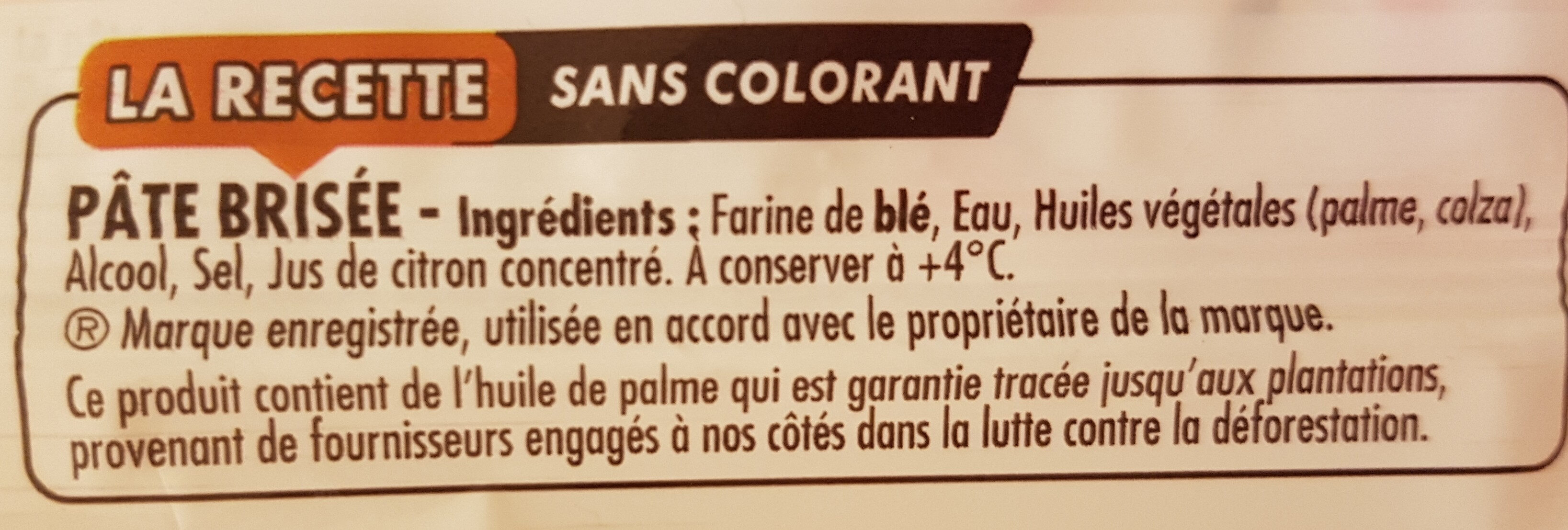 Additives