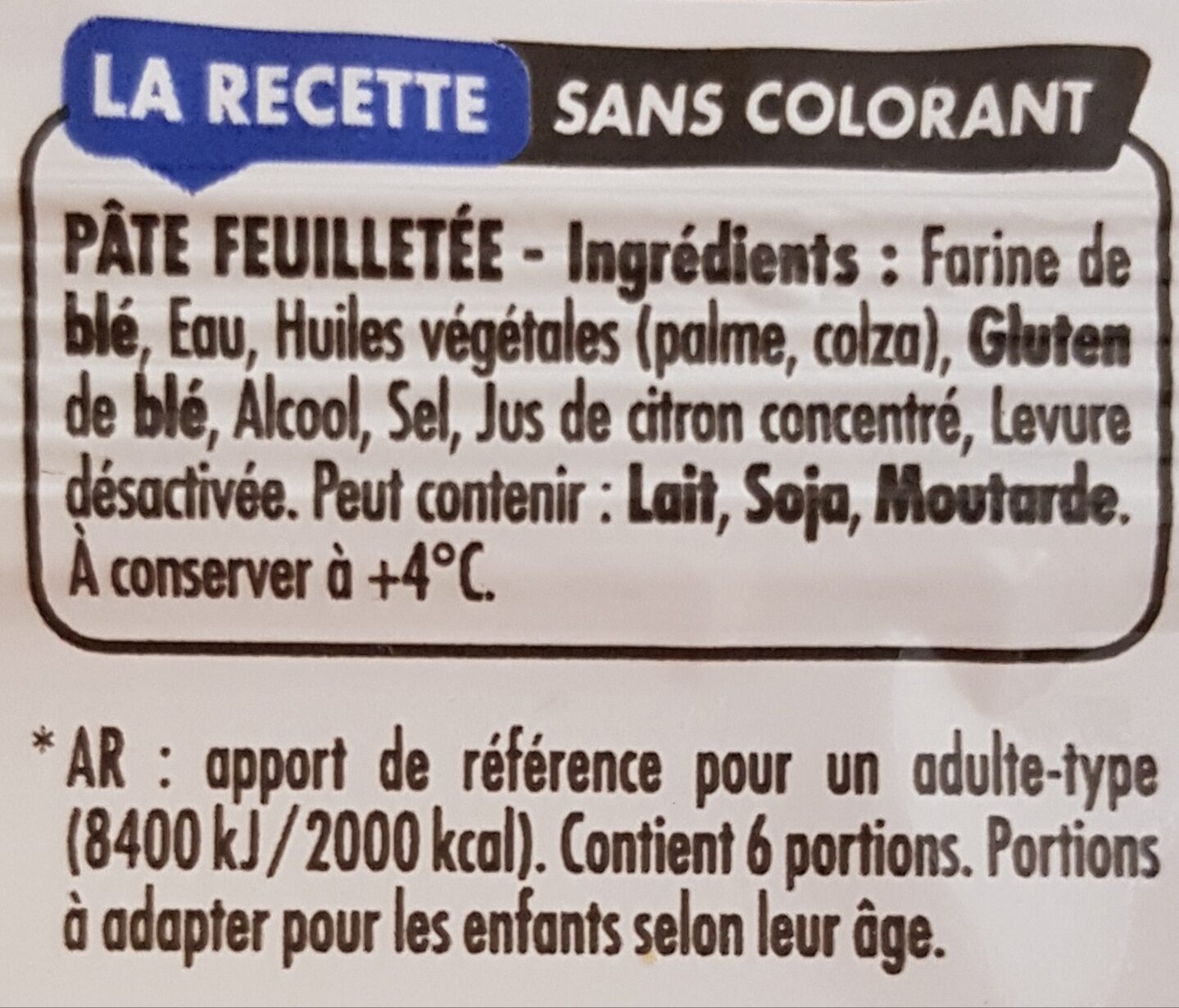 Additives