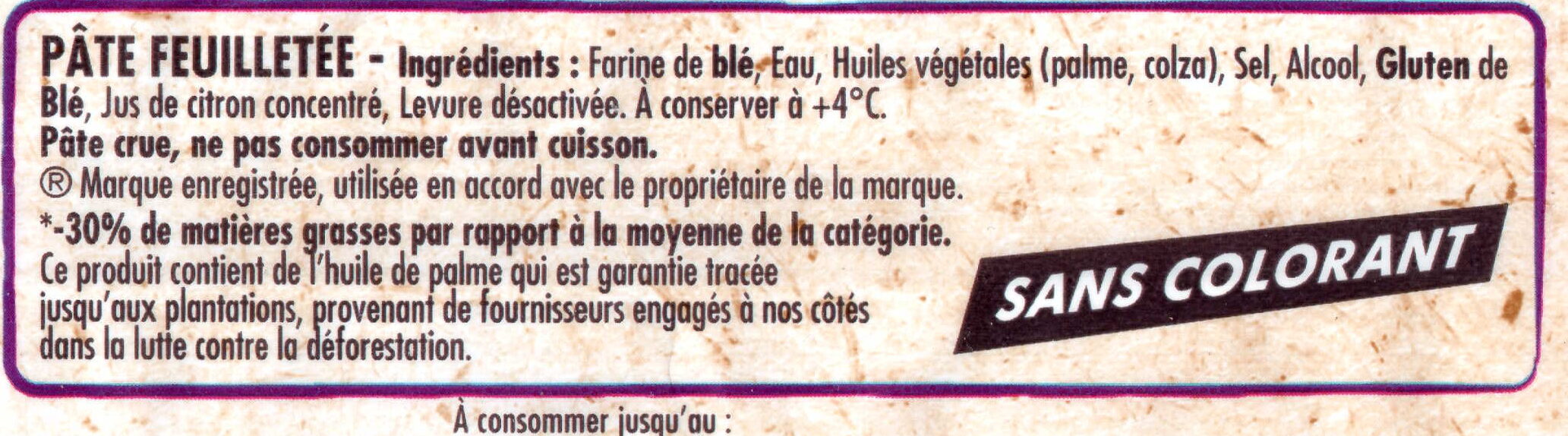 Additives