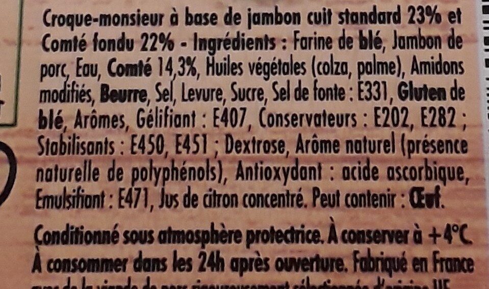 Additives