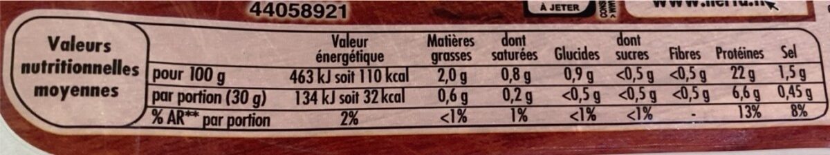 Allergens