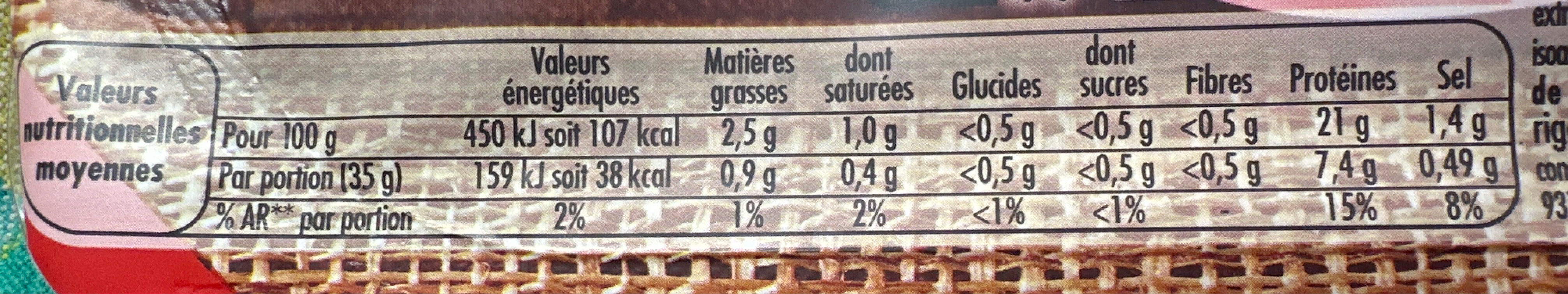 Allergens