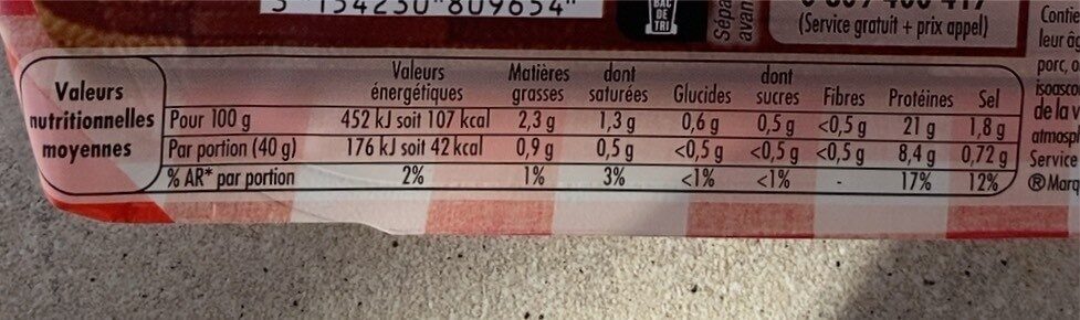 Allergens