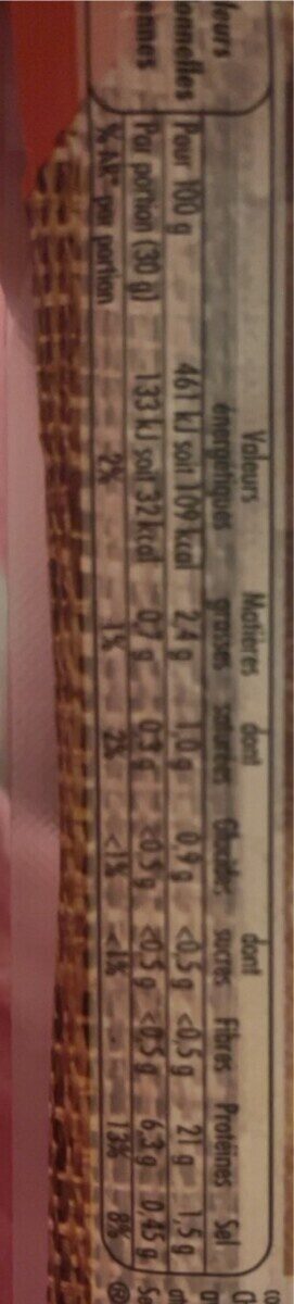 Allergens