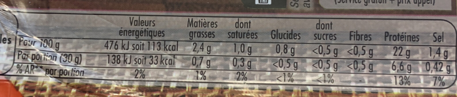 Allergens