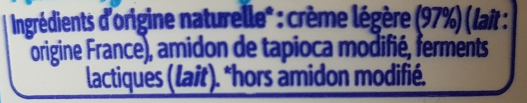 Additives