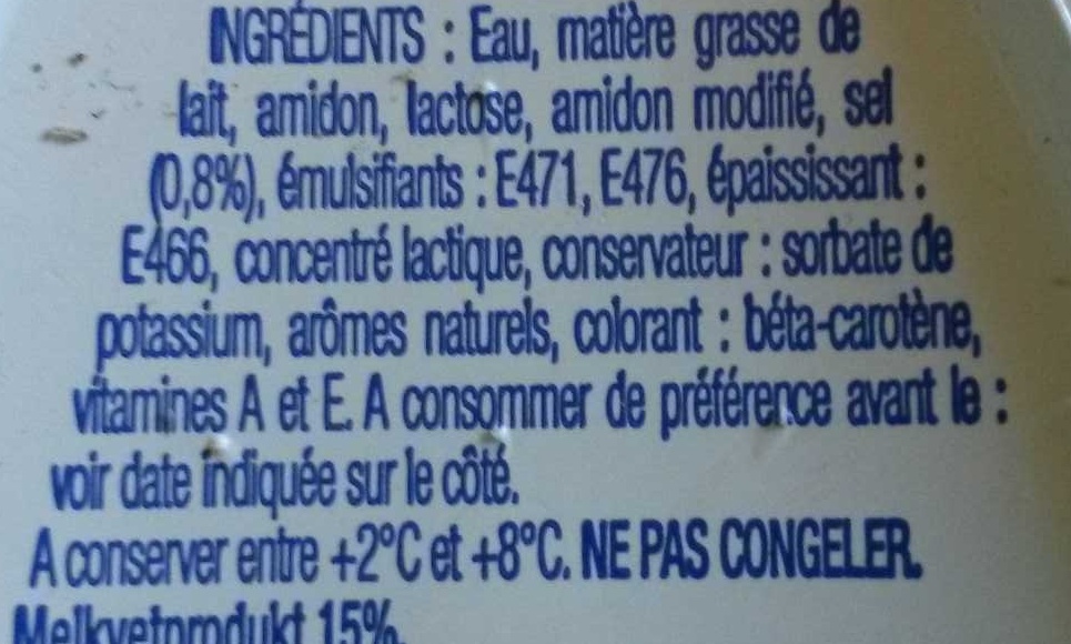Additives