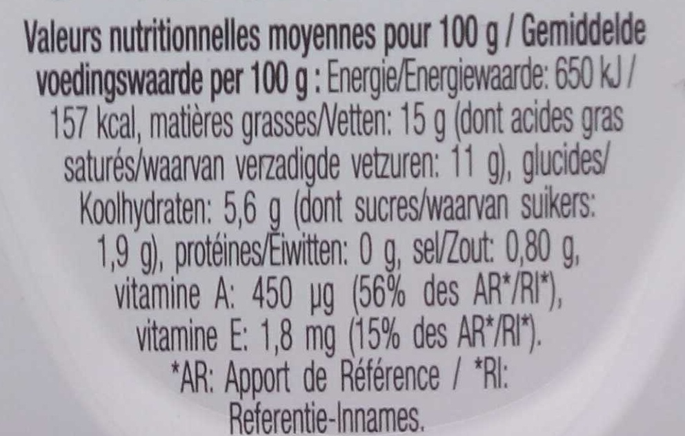 Allergens
