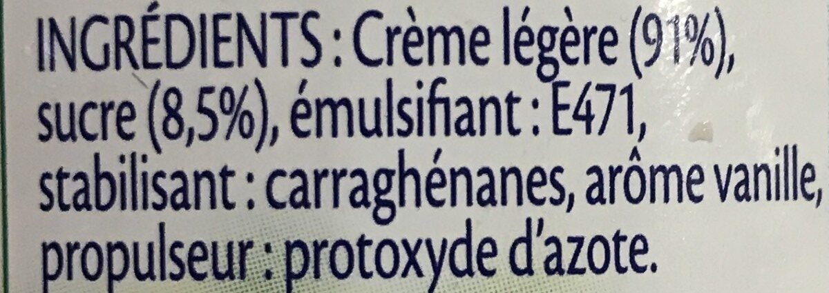 Additives