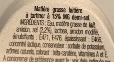Additives
